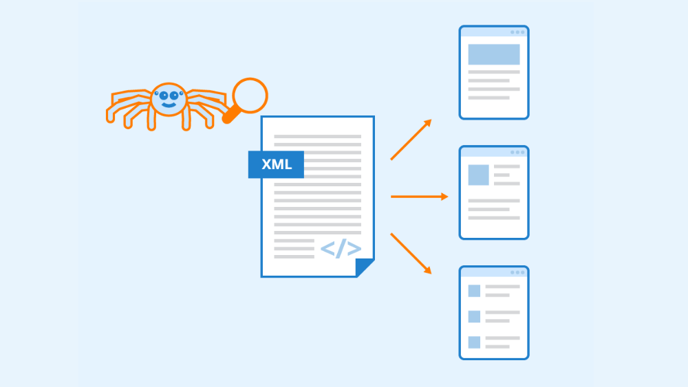 Check your XML Sitemap