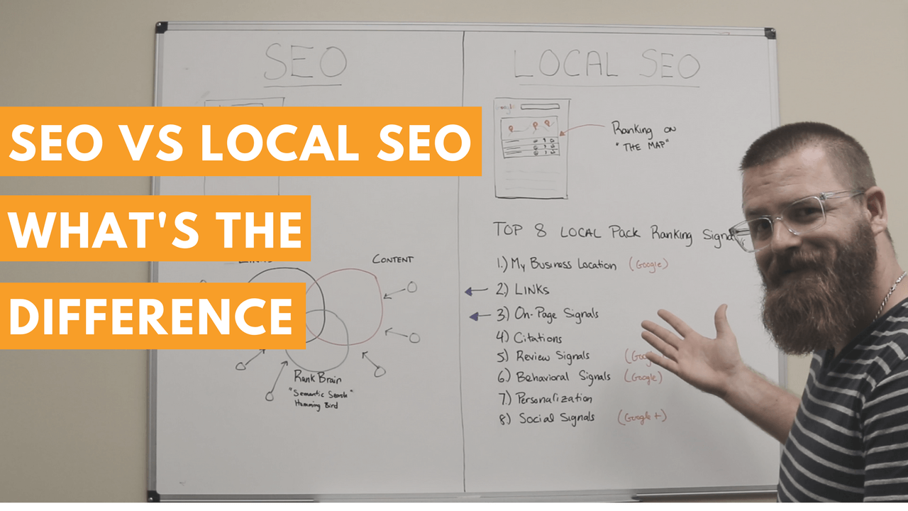 Difference for Local SEO and SEO