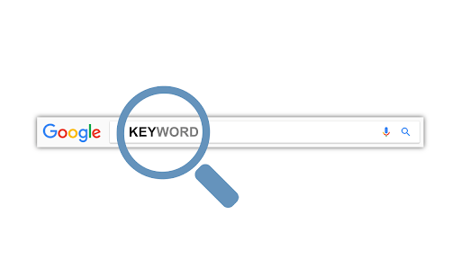 Keyword Research