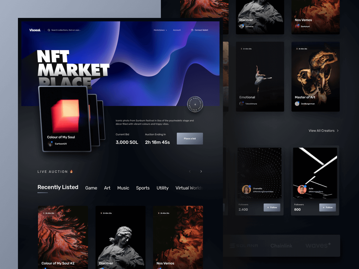 How Does an NFT Marketplace Work