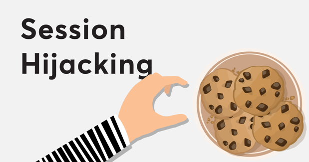 Session Hijacking