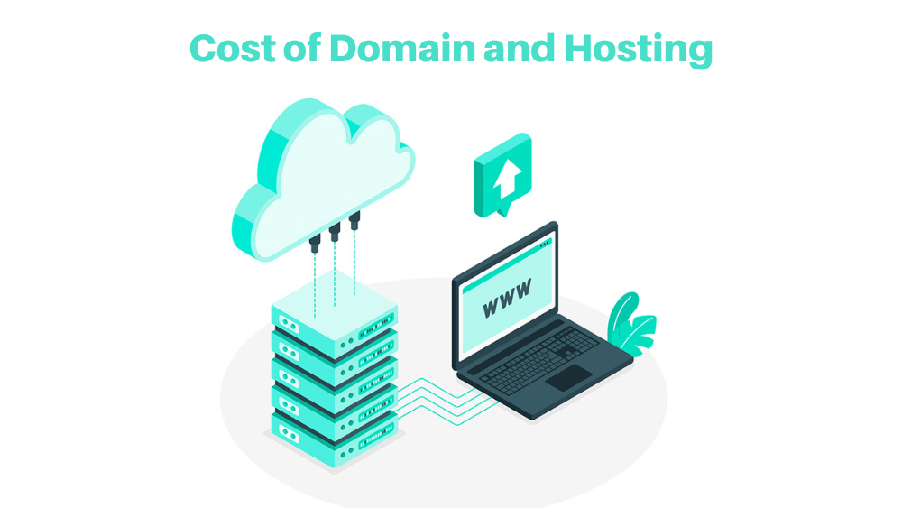 Cost of Domain and Hosting