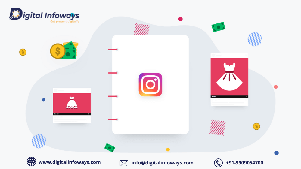 Instagram Advertising Cost