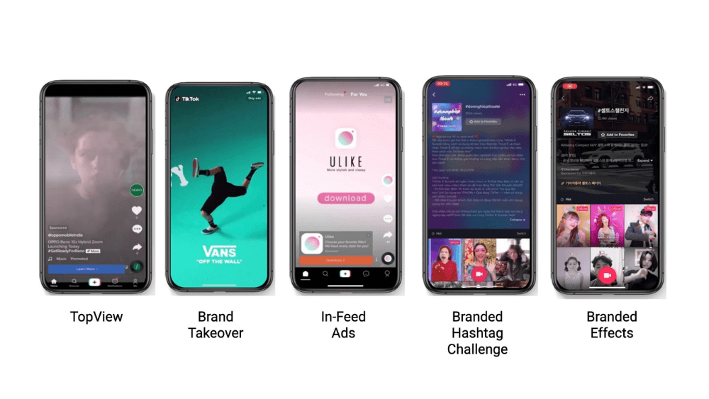 Different Types of TikTok Ads