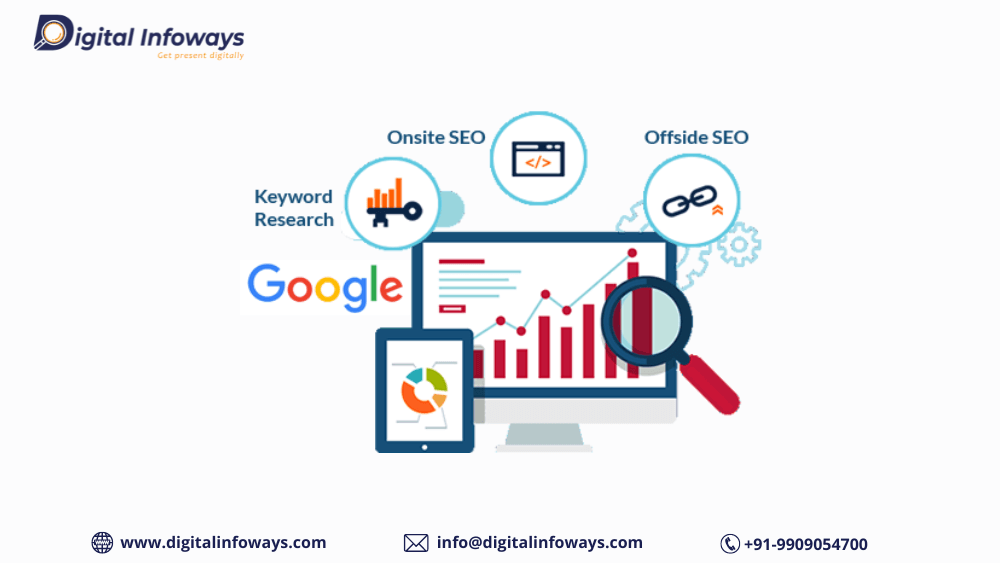 Top 10 White Label SEO Company in 2022