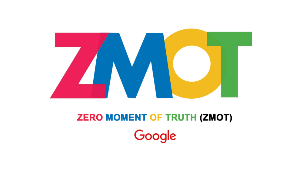 Zero Moment Of Truth