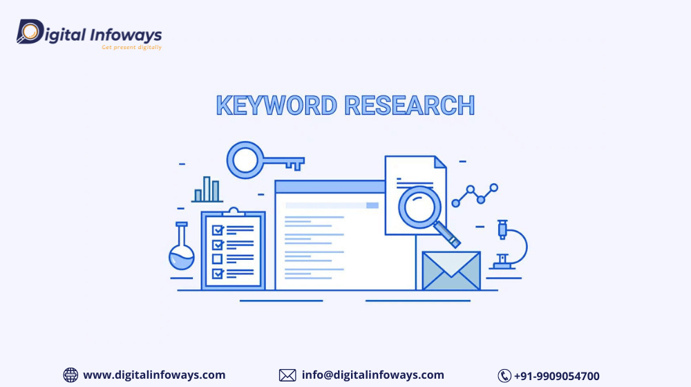 Best Keyword Research Tools Free & Paid